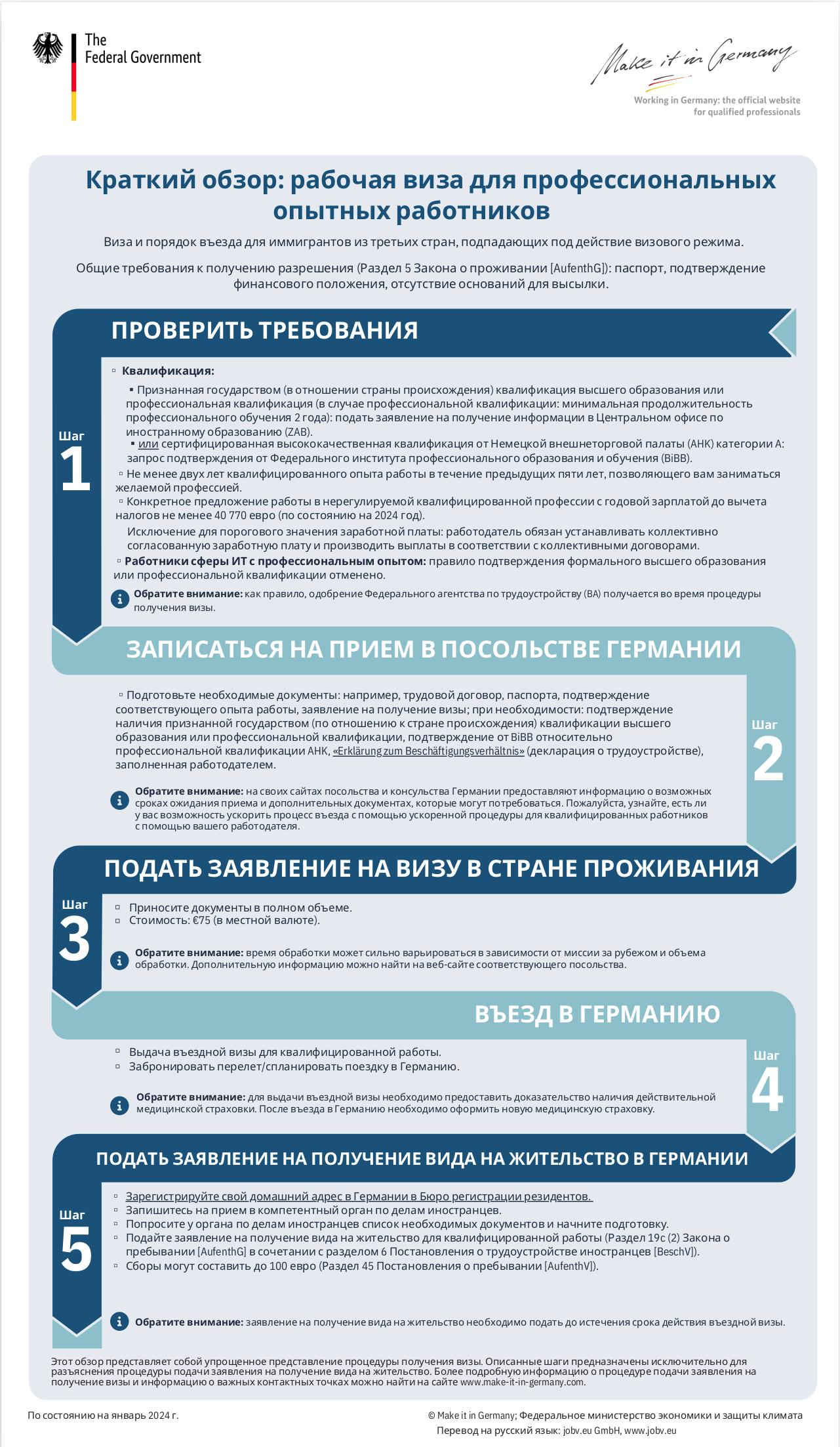 Инфографика - Рабочая виза для опытных специалистов Инфографика - Рабочая виза для опытных специалистов, источник (немецкий язык): www.make-it-in-germany.com, перевод: www.jobv.eu